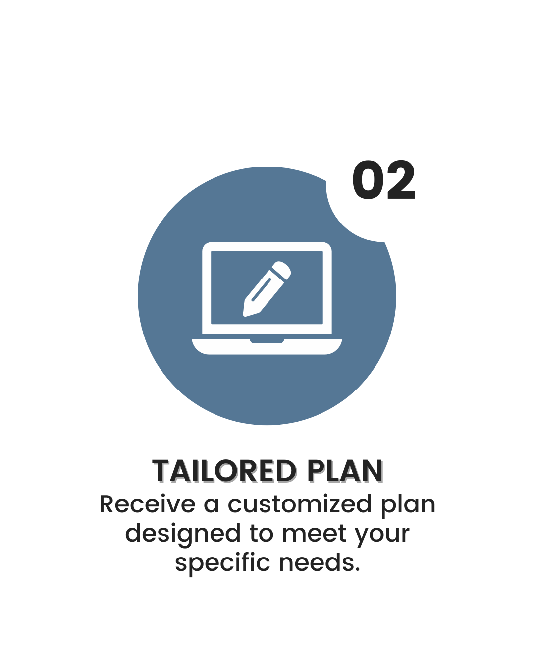 Tailored Plan